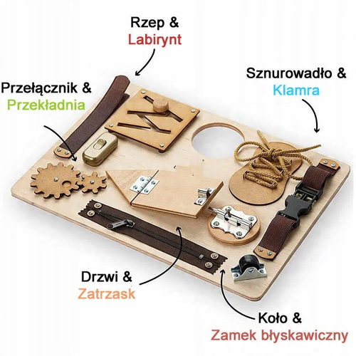 Tablica Manipulacyjna Interaktywna Do Nauki Drewniana Montessori